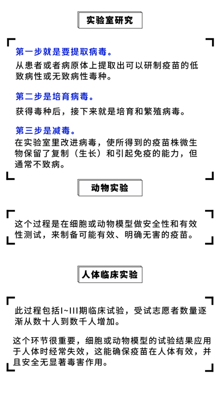 四川人口疫情_四川疫情地图
