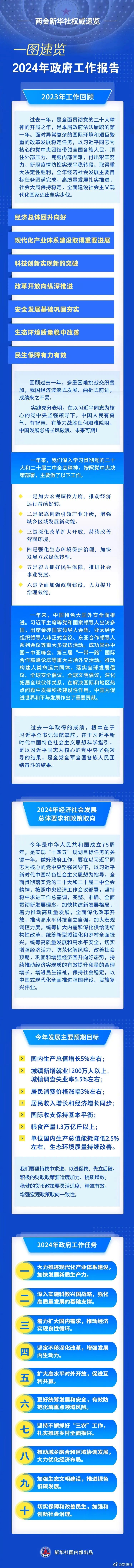 微信图片_20240305200212.jpg