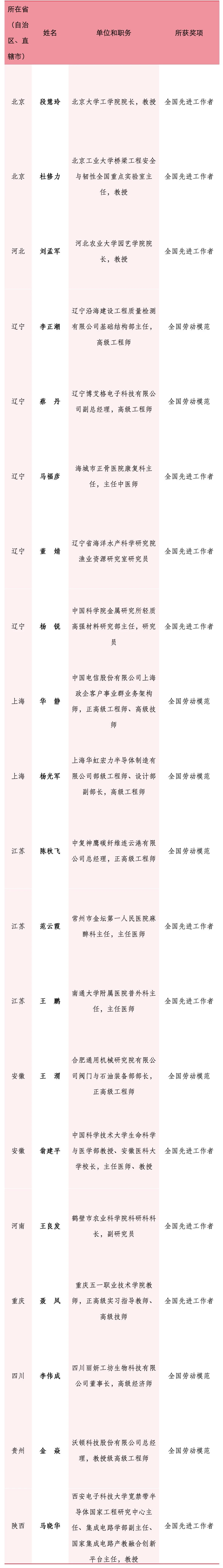 2a8cd0d24a78d5ceca9ba4530b8aebd3.JPG
