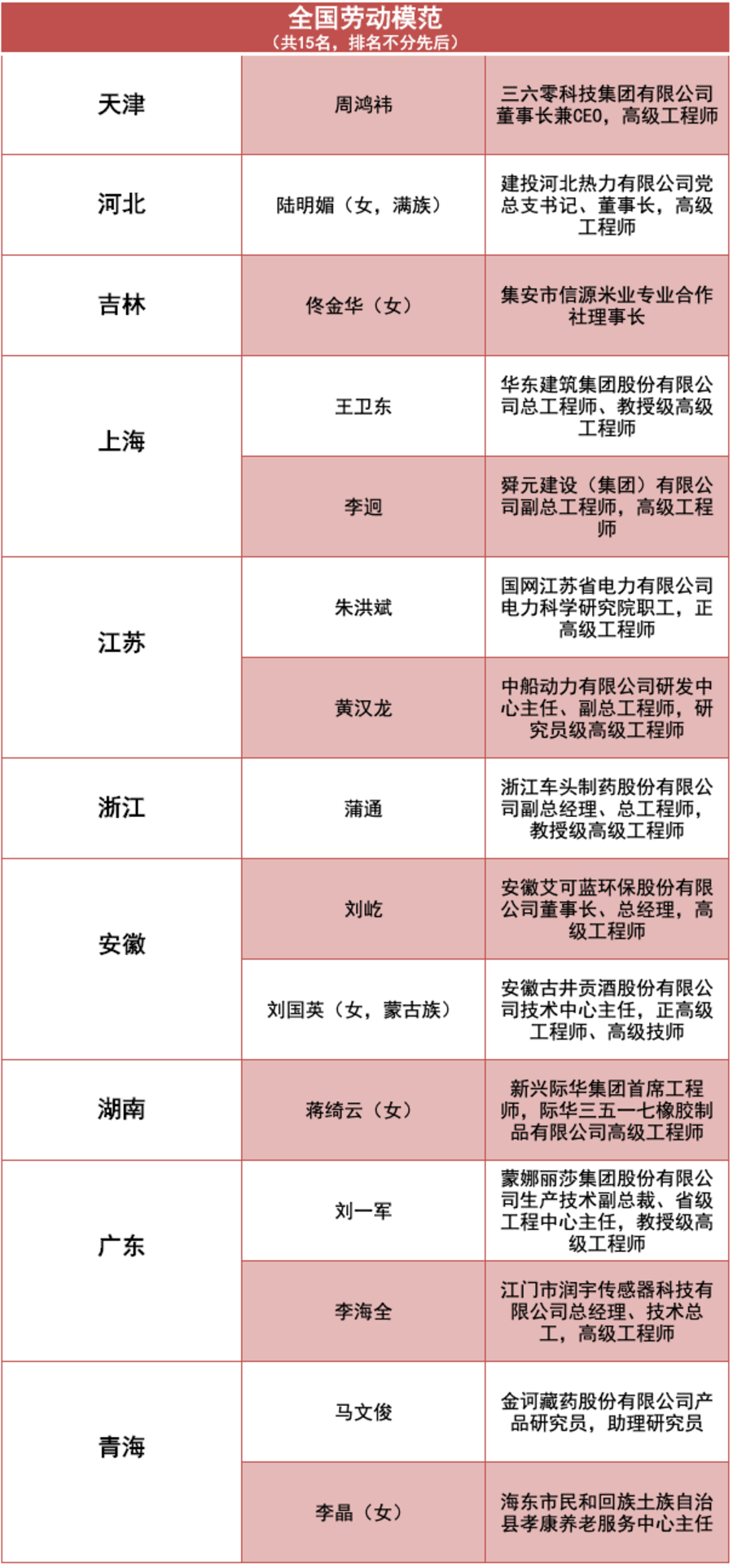 微信图片_20201127224309.png