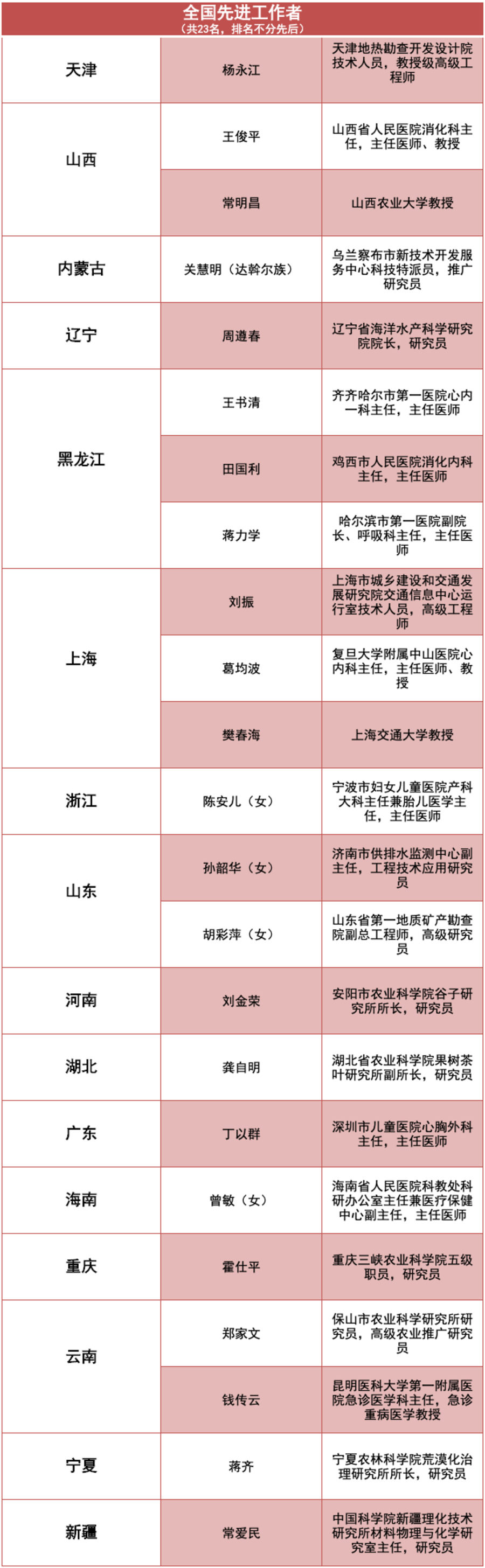 微信图片_20201127224327.png
