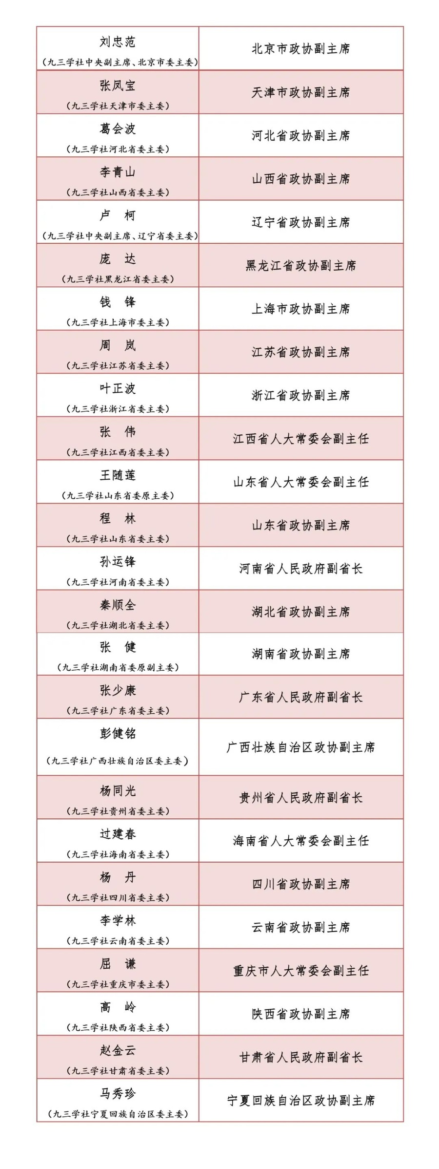 微信图片_20230128221304.jpg 微信图片_20230128221304.jpg