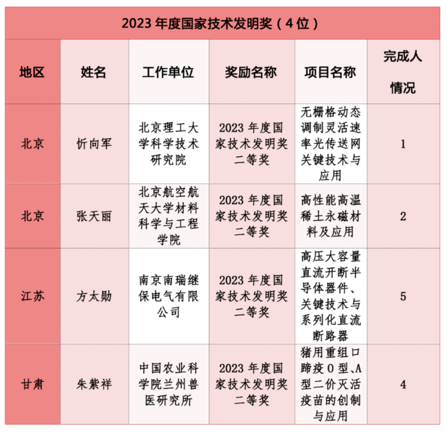 1000104288.png 1000104288.png